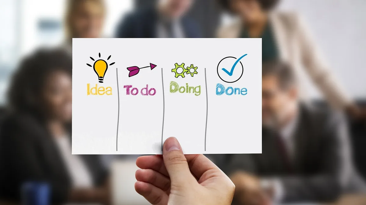Kanban sütunları önünde iş akışını değerlendiren ekip
