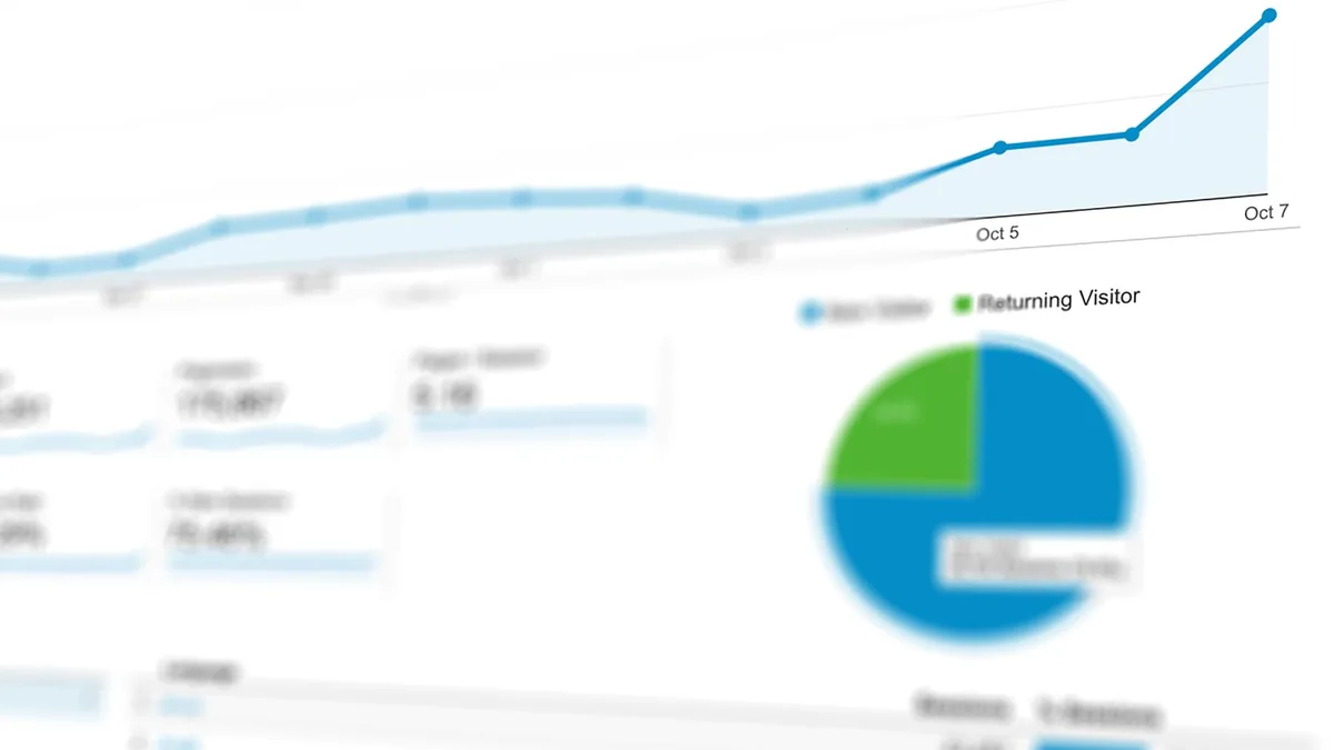 Ekranda çizgi grafiği ve halka grafik bulunan analiz görünümü